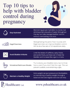 Top 10 tips to help with bladder control during pregnancy-info-1