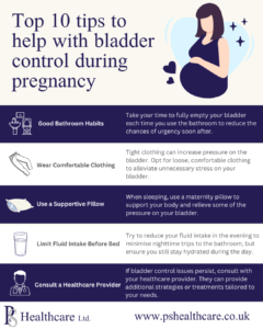 Top 10 tips to help with bladder control during pregnancy-info-2